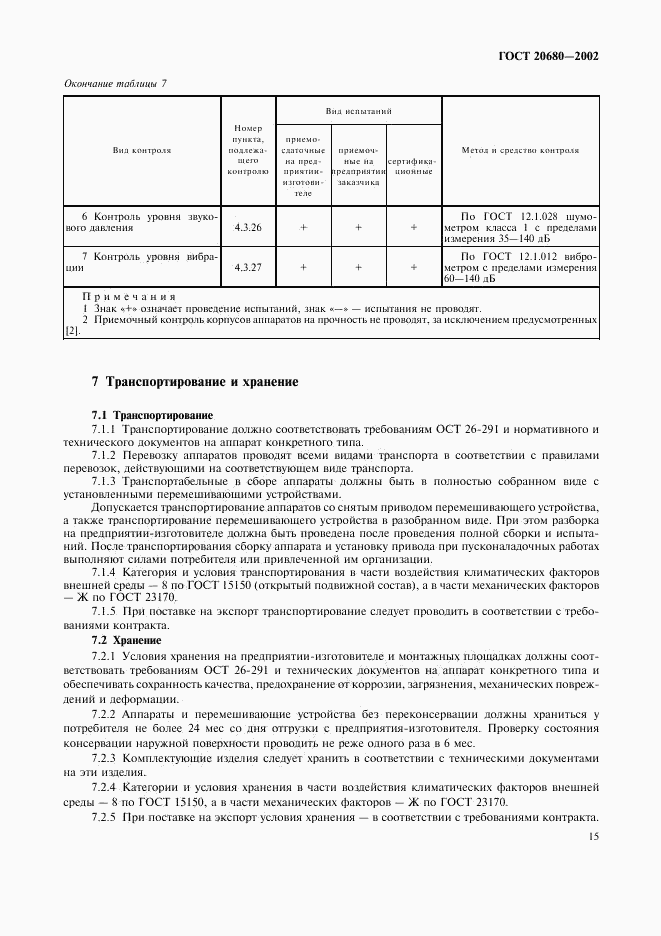 ГОСТ 20680-2002, страница 17