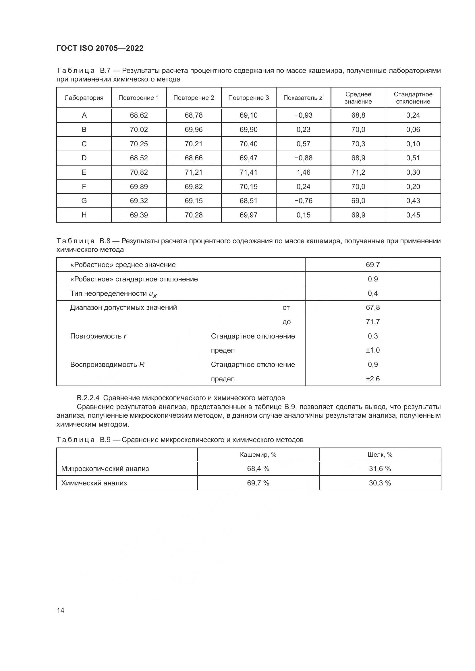 ГОСТ ISO 20705-2022, страница 20