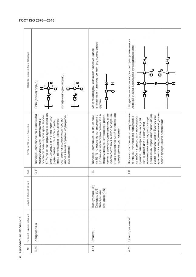 ГОСТ ISO 2076-2015, страница 10