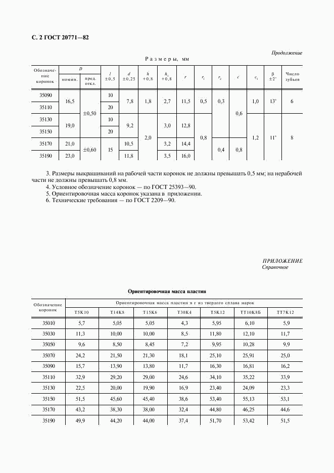 ГОСТ 20771-82, страница 3