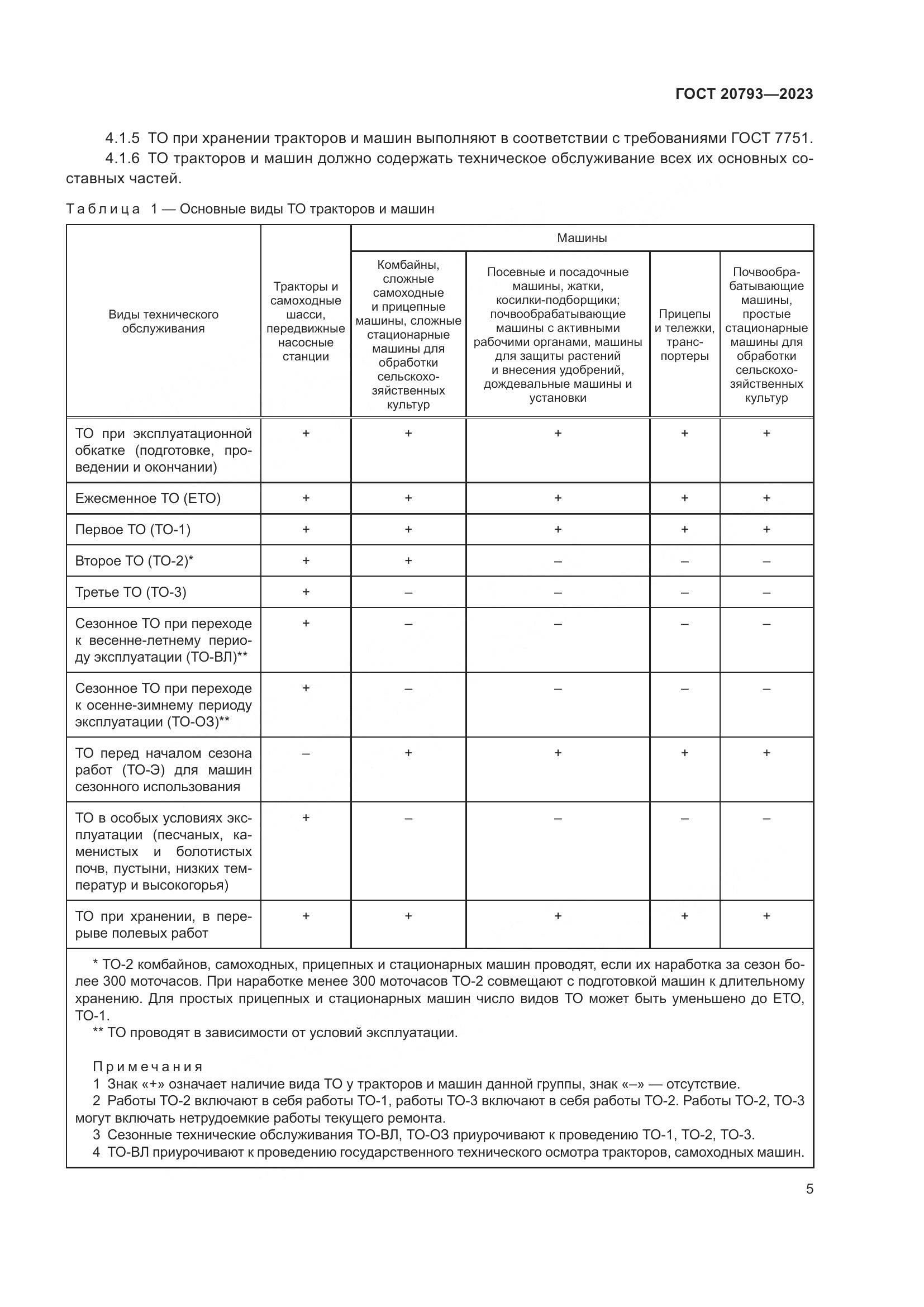 ГОСТ 20793-2023, страница 9