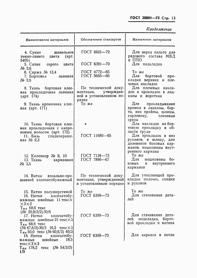 ГОСТ 20801-75, страница 15