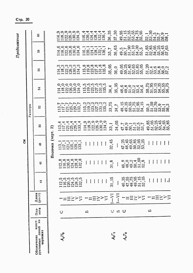 ГОСТ 20801-75, страница 22