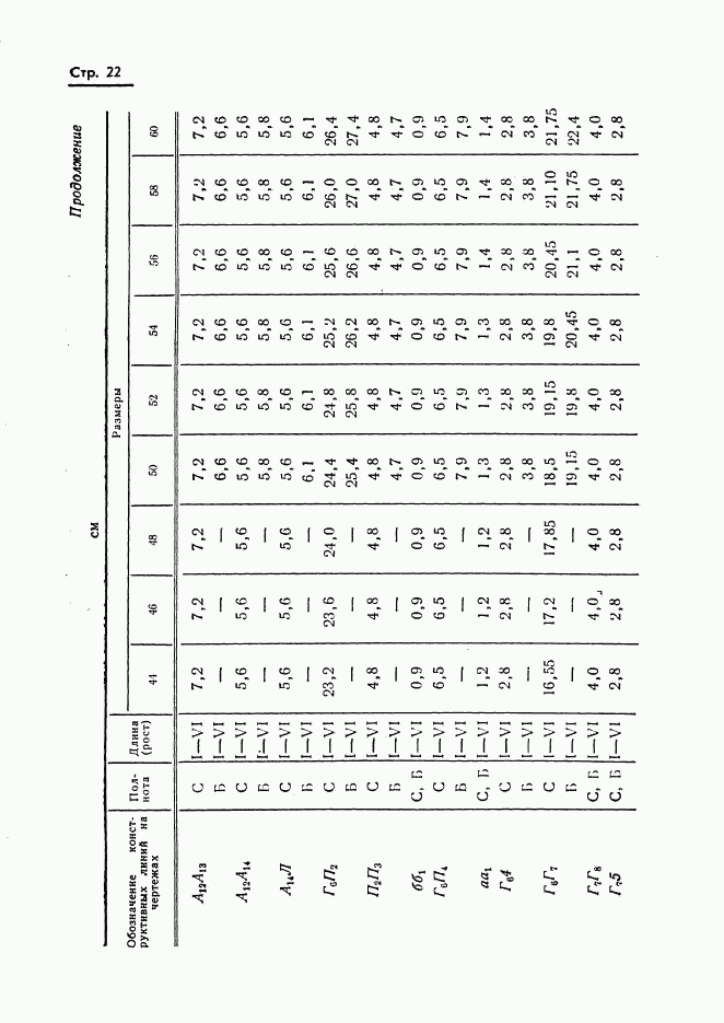 ГОСТ 20801-75, страница 24