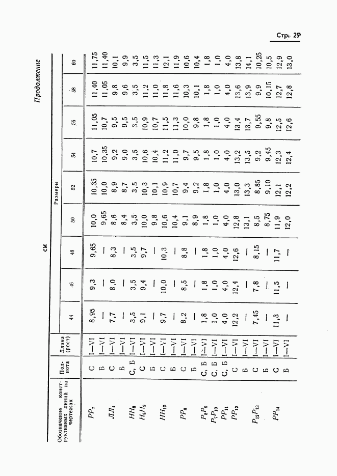 ГОСТ 20801-75, страница 31