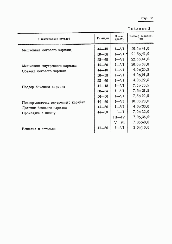 ГОСТ 20801-75, страница 37