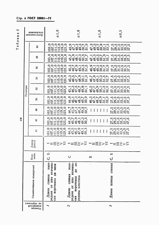 ГОСТ 20801-75, страница 8
