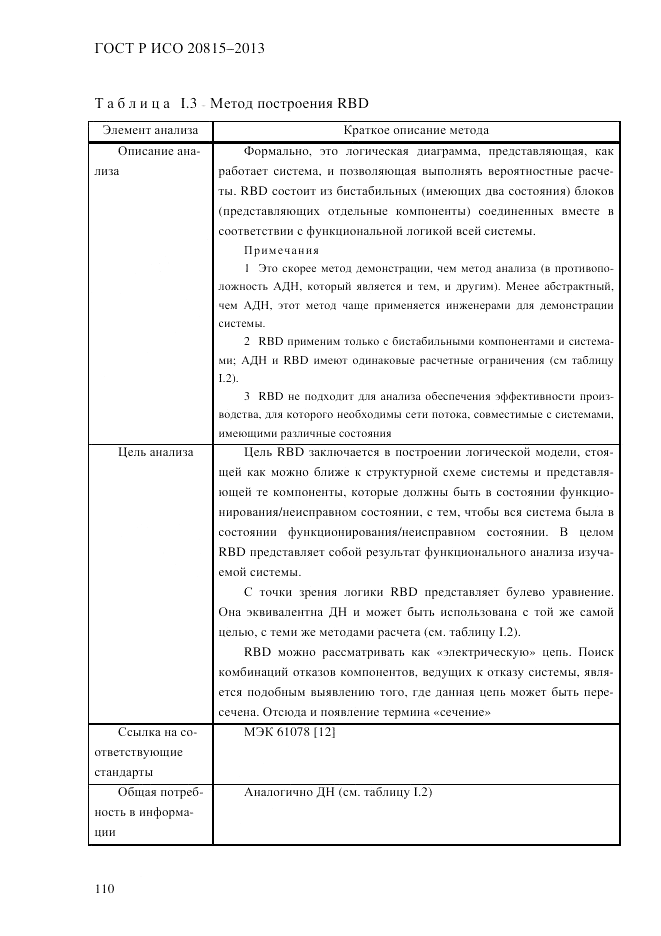 ГОСТ Р ИСО  20815-2013, страница 114