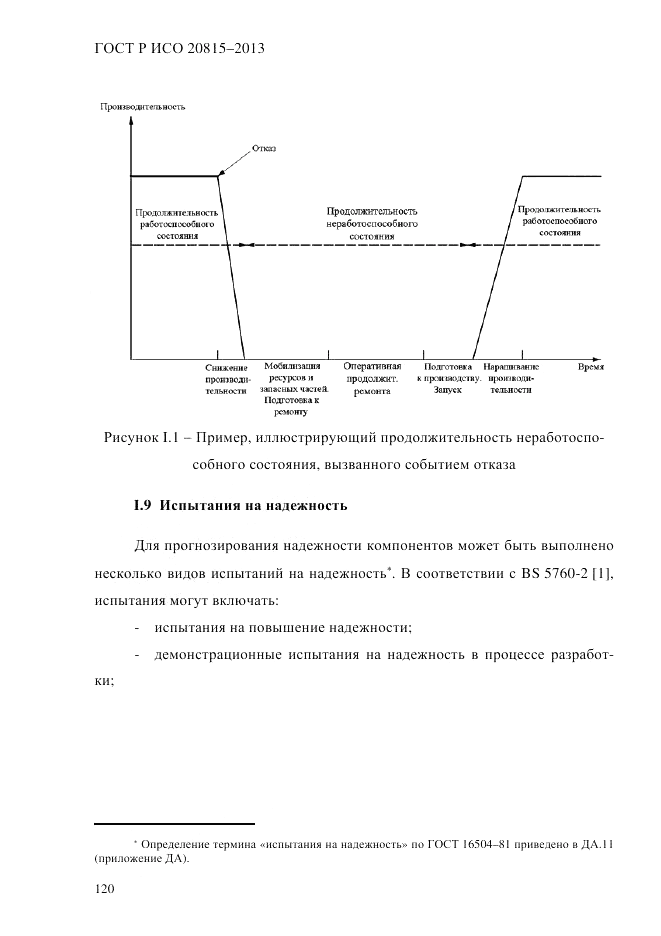 ГОСТ Р ИСО  20815-2013, страница 124