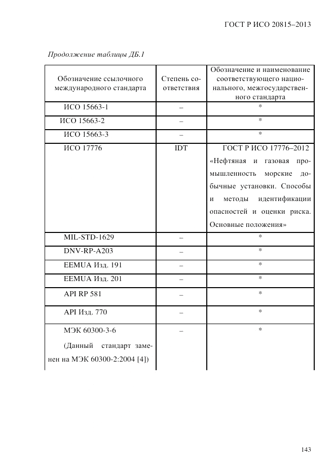 ГОСТ Р ИСО  20815-2013, страница 147
