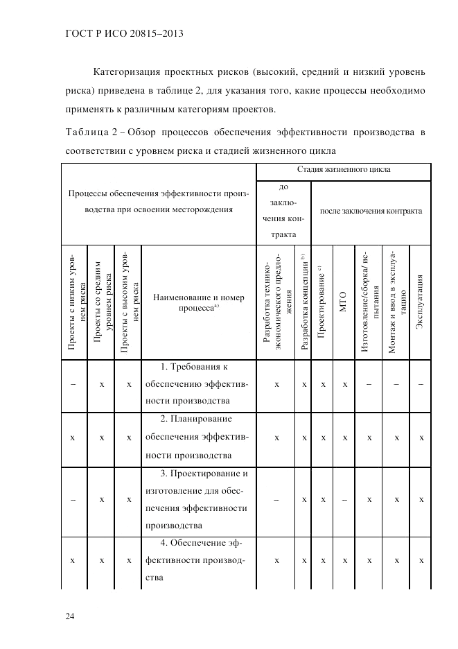 ГОСТ Р ИСО  20815-2013, страница 28
