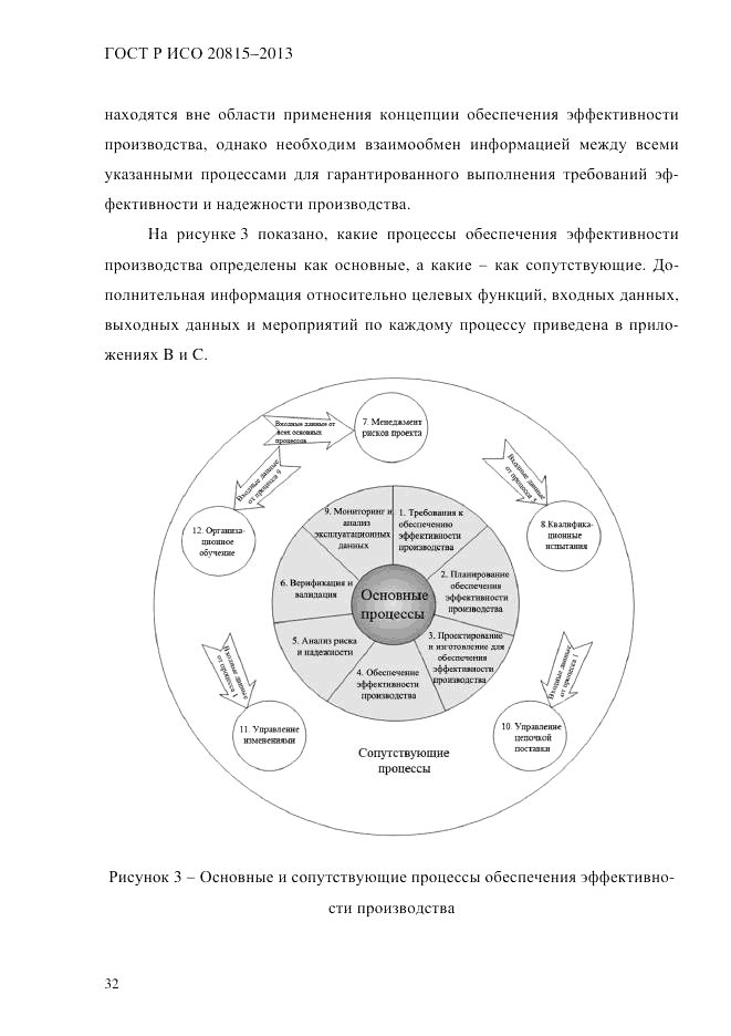 ГОСТ Р ИСО  20815-2013, страница 36