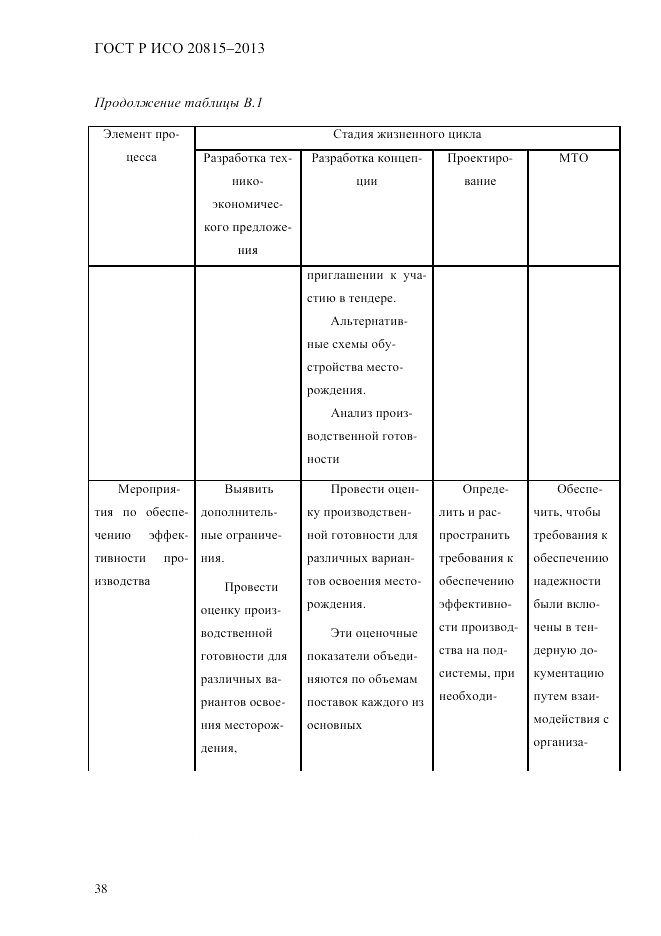 ГОСТ Р ИСО  20815-2013, страница 42