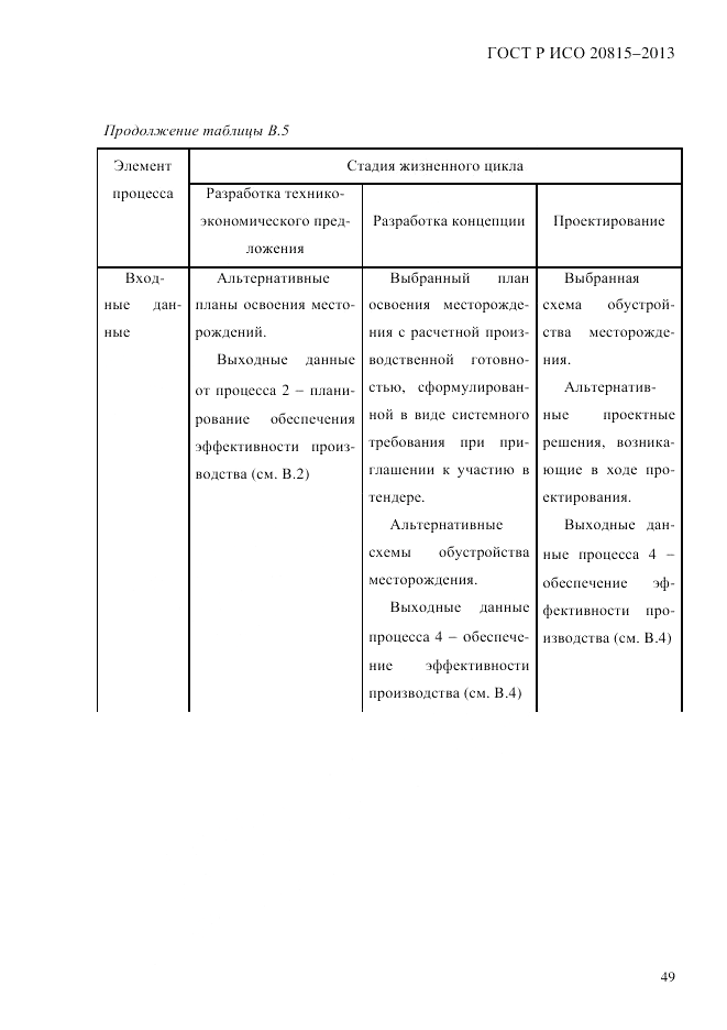 ГОСТ Р ИСО  20815-2013, страница 53