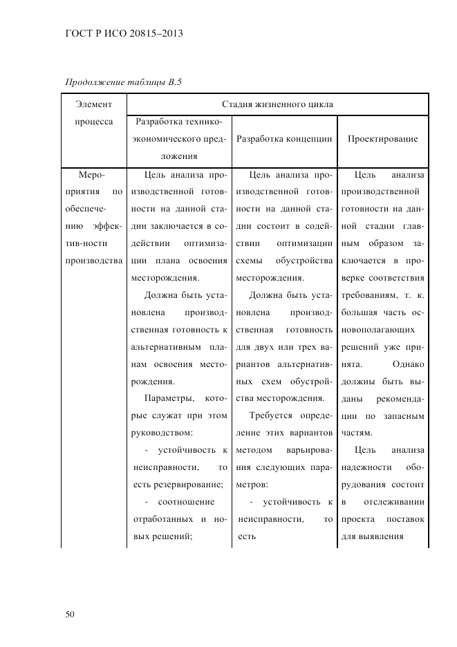 ГОСТ Р ИСО  20815-2013, страница 54