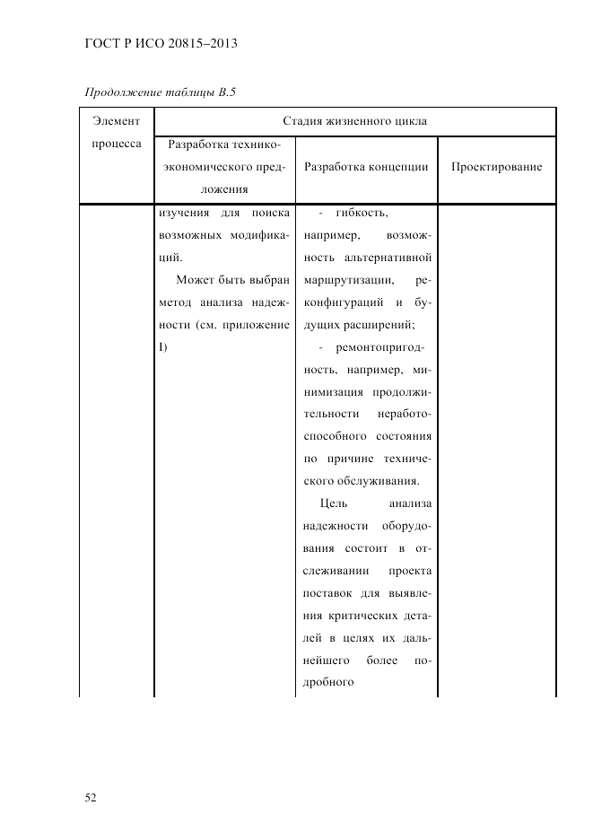 ГОСТ Р ИСО  20815-2013, страница 56