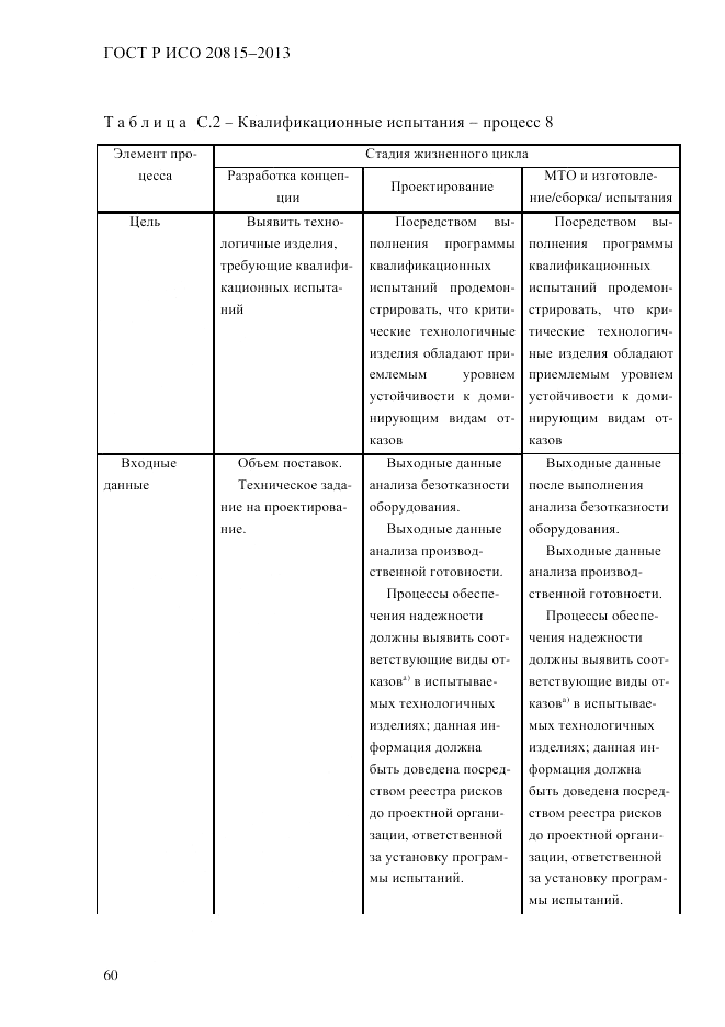 ГОСТ Р ИСО  20815-2013, страница 64