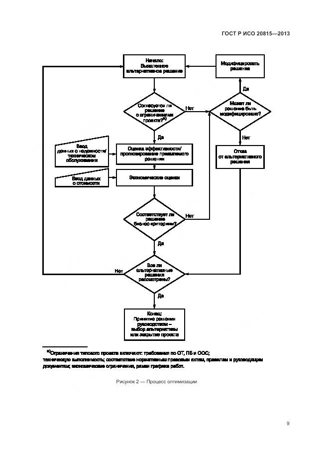 ГОСТ Р ИСО 20815-2013, страница 13