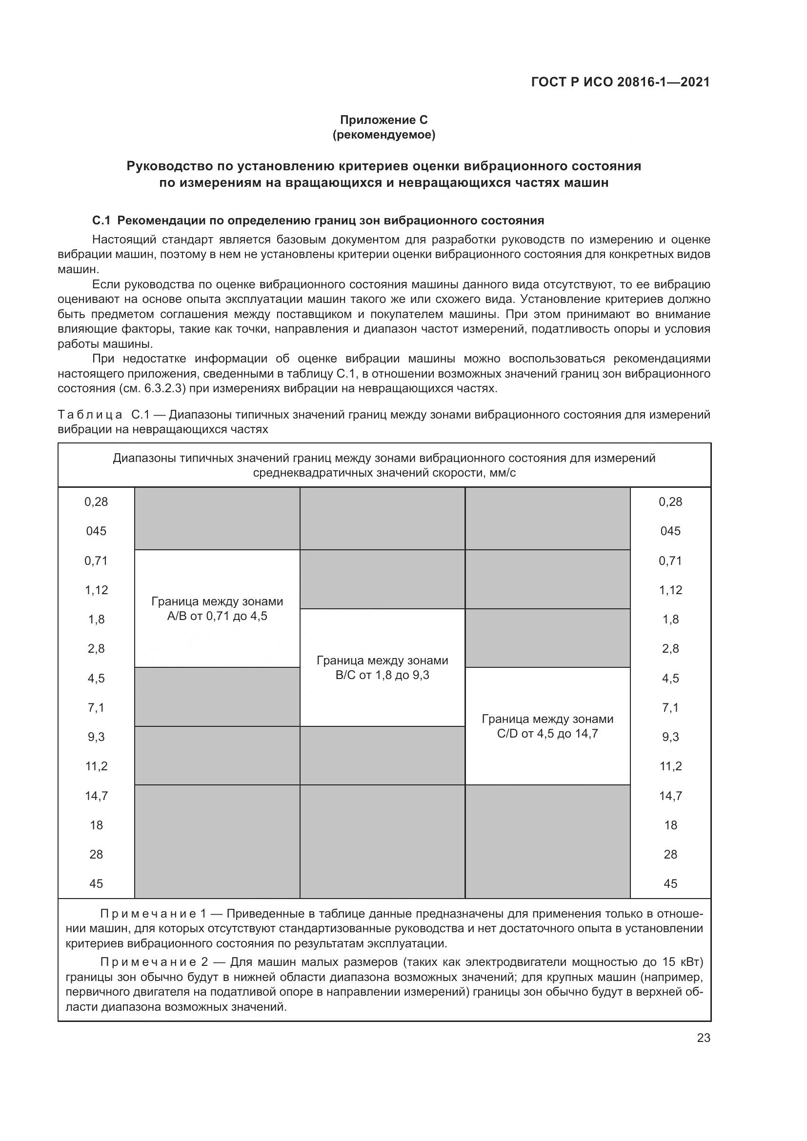 ГОСТ Р ИСО 20816-1-2021, страница 27
