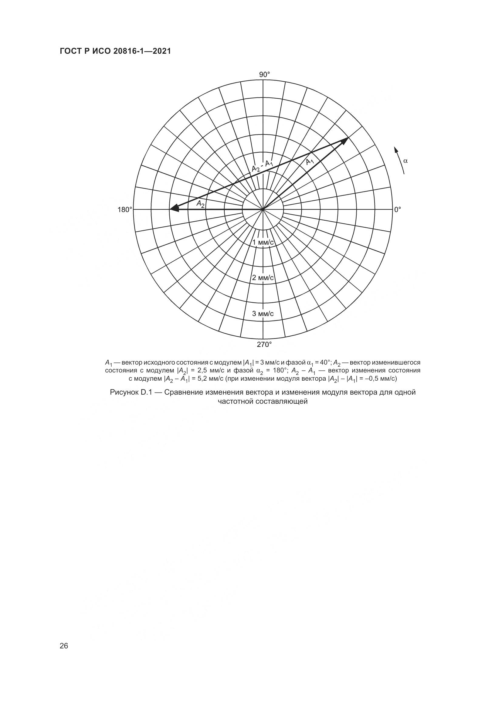 ГОСТ Р ИСО 20816-1-2021, страница 30