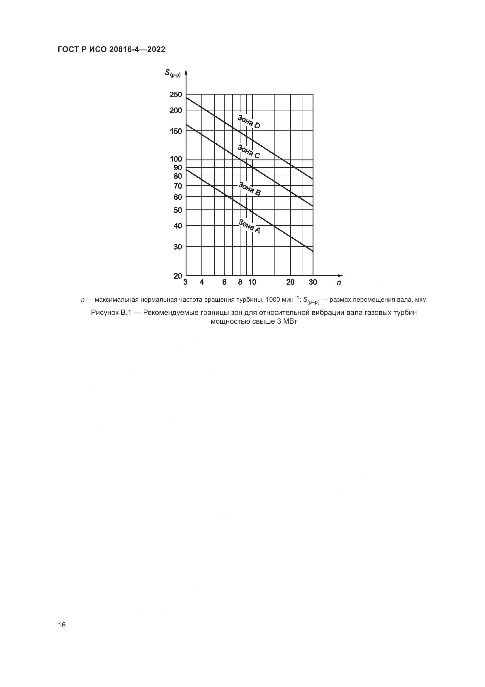 ГОСТ Р ИСО 20816-4-2022, страница 20