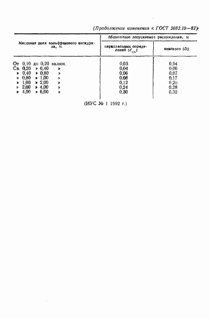 ГОСТ 2082.10-81, страница 12