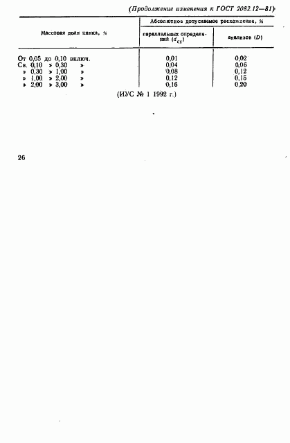 ГОСТ 2082.12-81, страница 7
