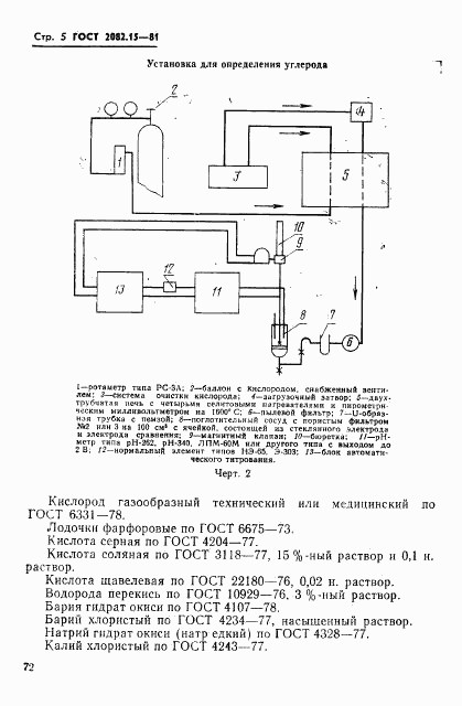 ГОСТ 2082.15-81, страница 5