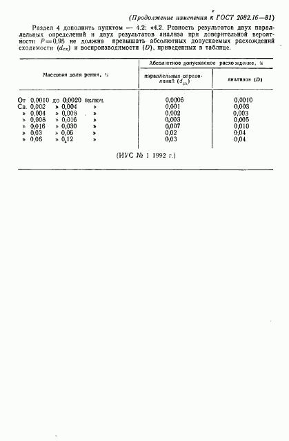 ГОСТ 2082.16-81, страница 7
