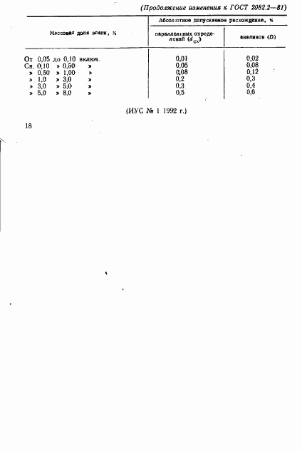 ГОСТ 2082.2-81, страница 6