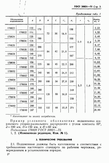 ГОСТ 20821-75, страница 4