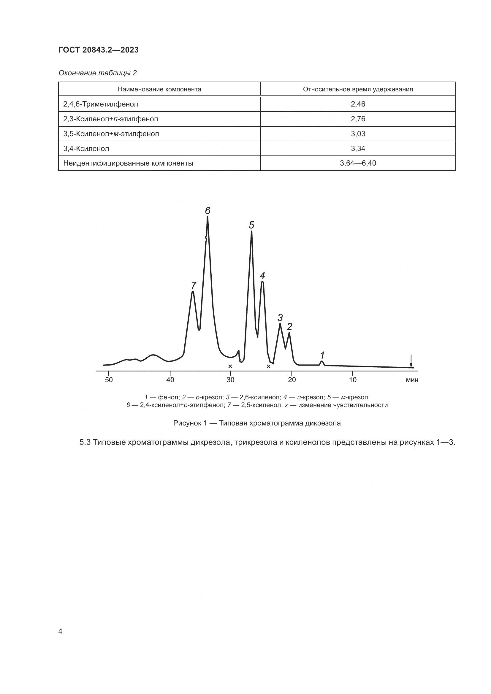 ГОСТ 20843.2-2023, страница 9