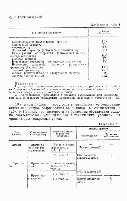 ГОСТ 20859.1-89, страница 11