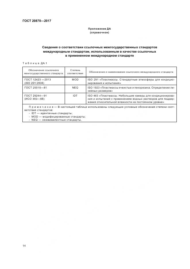 ГОСТ 20870-2017, страница 19