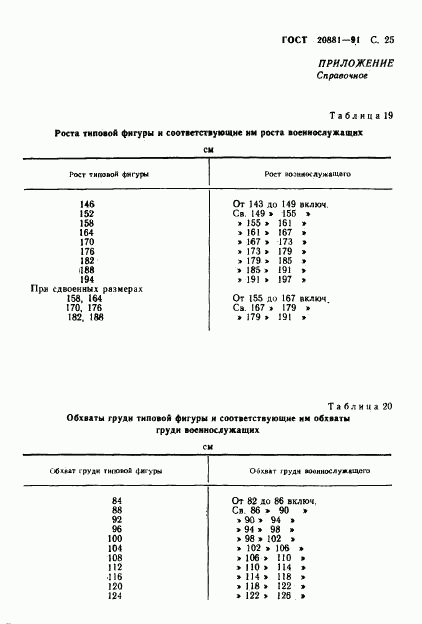ГОСТ 20881-91, страница 26