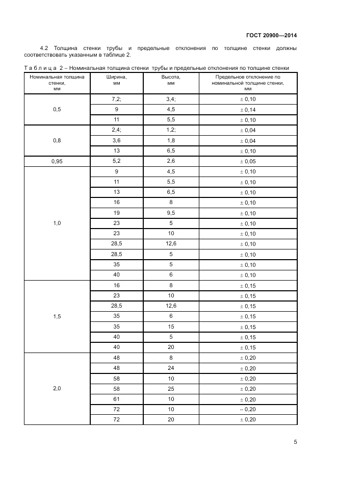 ГОСТ 20900-2014, страница 7