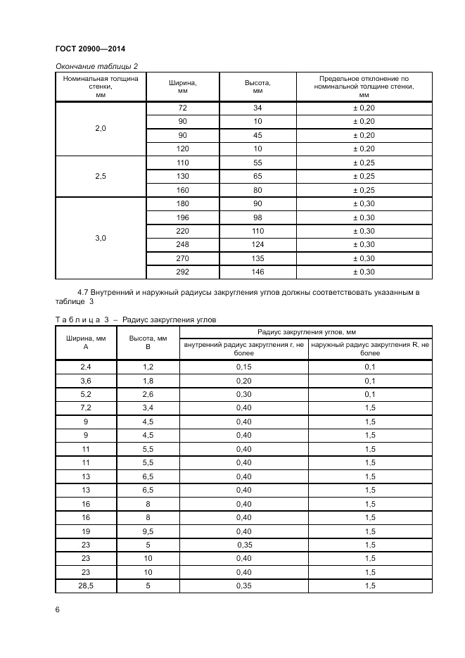 ГОСТ 20900-2014, страница 8