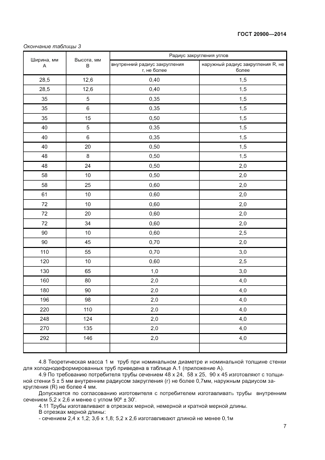 ГОСТ 20900-2014, страница 9