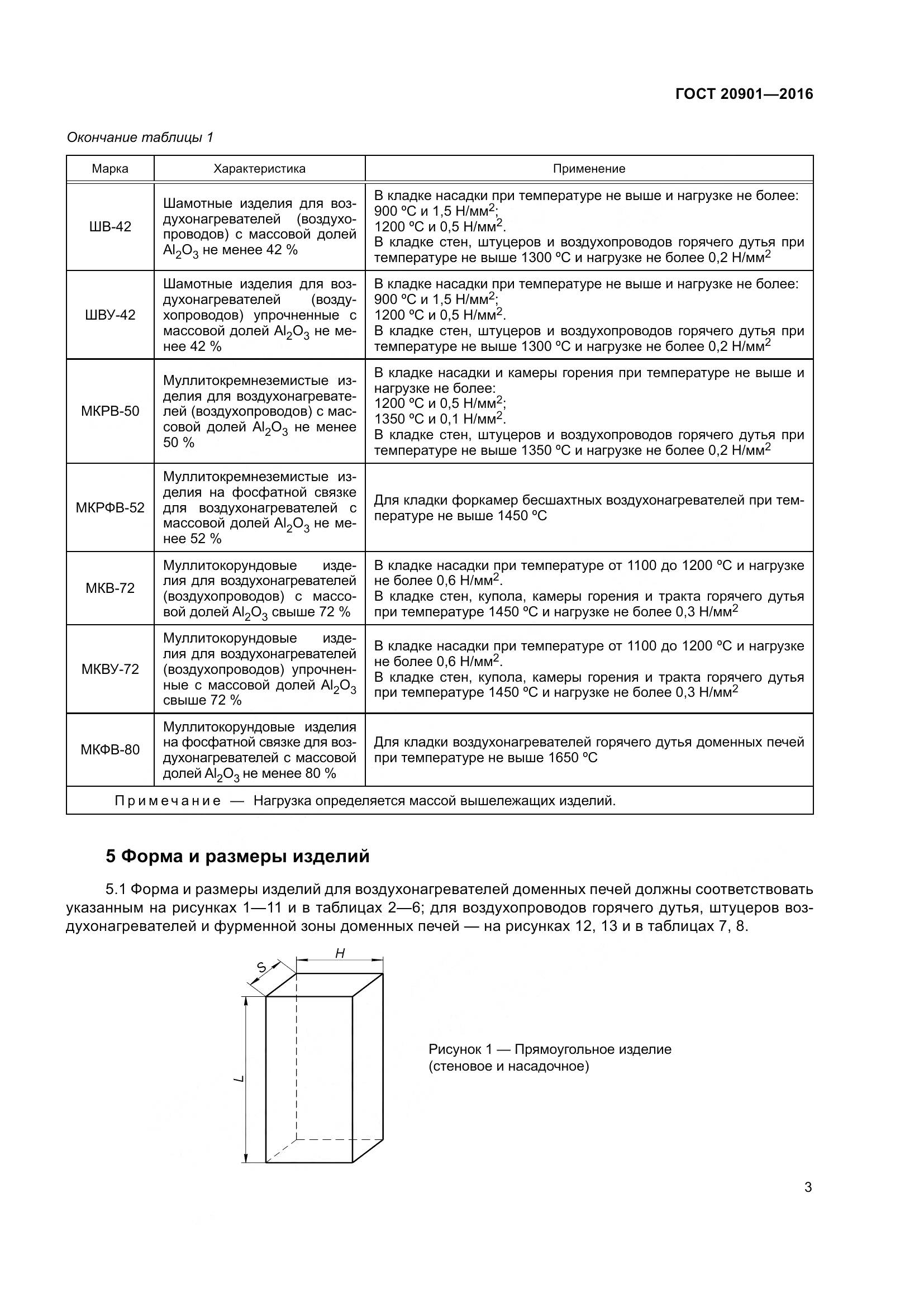 ГОСТ 20901-2016, страница 8