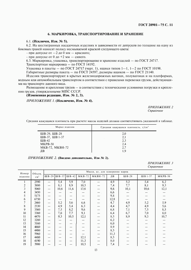 ГОСТ 20901-75, страница 13