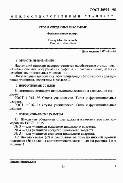 ГОСТ 20902-95, страница 3