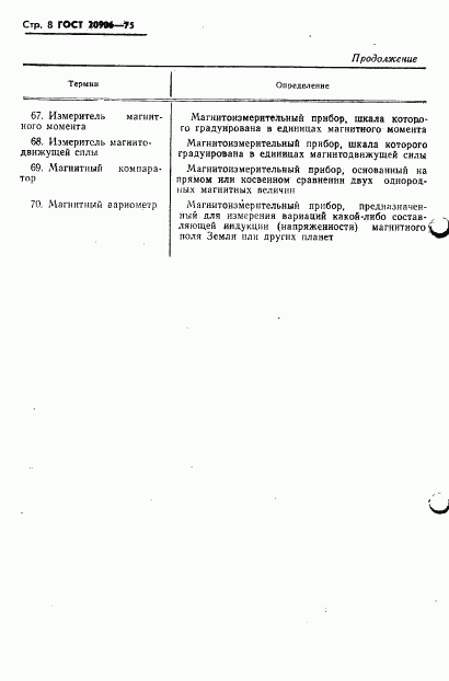 ГОСТ 20906-75, страница 10