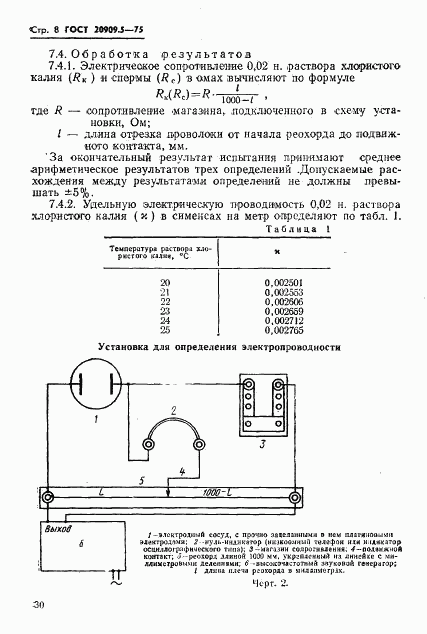 ГОСТ 20909.5-75, страница 8