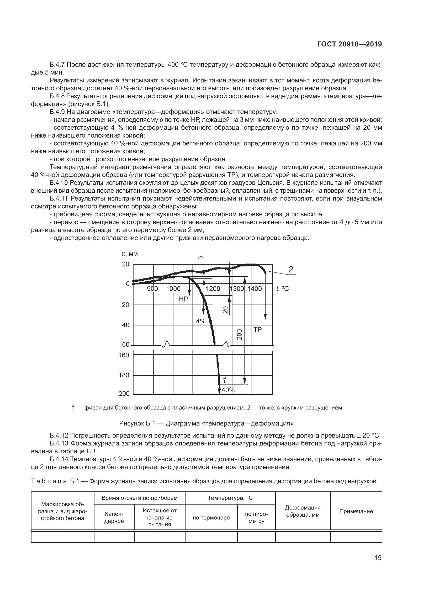 ГОСТ 20910-2019, страница 20