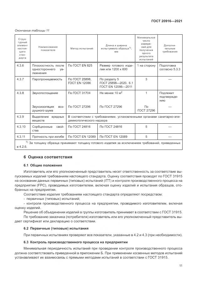 ГОСТ  20916-2021, страница 15