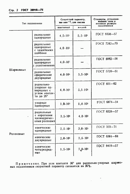 ГОСТ 20918-75, страница 5
