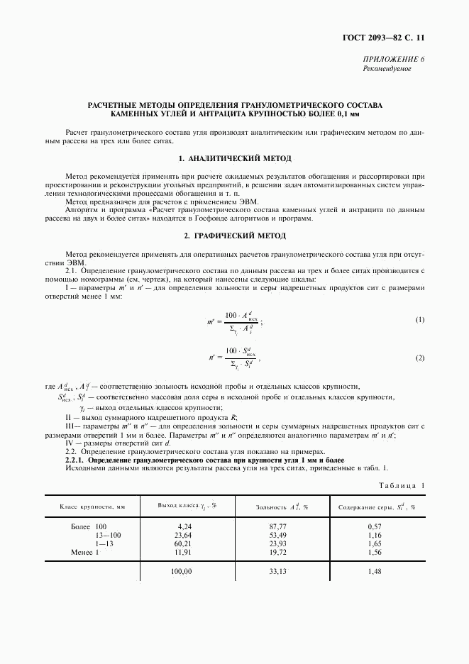 ГОСТ 2093-82, страница 12
