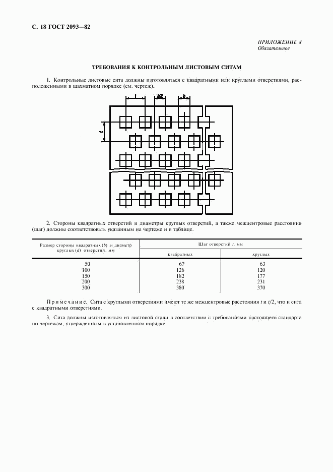ГОСТ 2093-82, страница 19