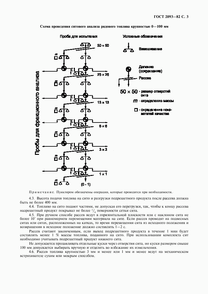 ГОСТ 2093-82, страница 4
