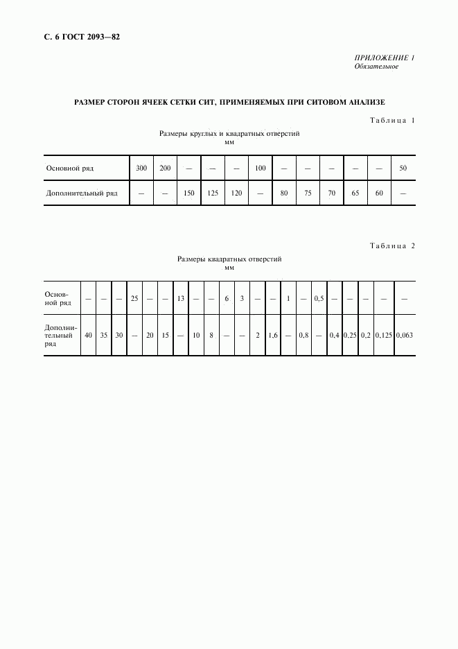 ГОСТ 2093-82, страница 7